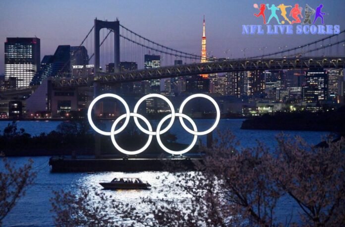 Olympic Host Cities