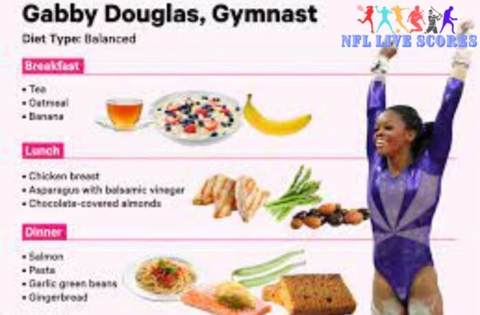 Olympic Eats