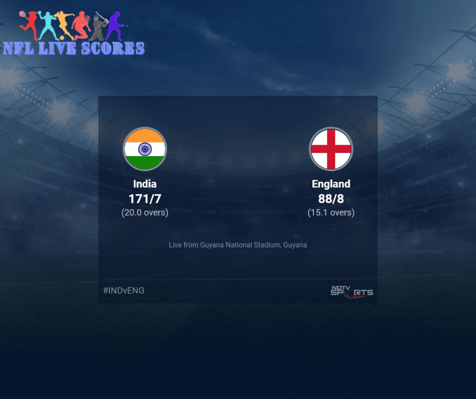 England vs India
