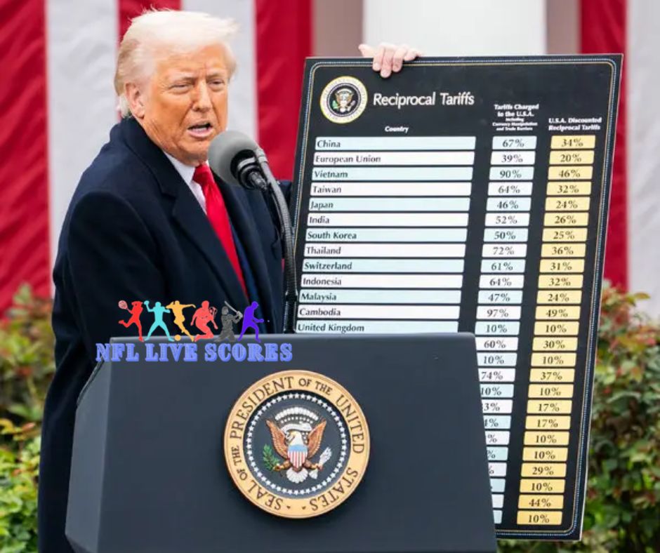 market drop