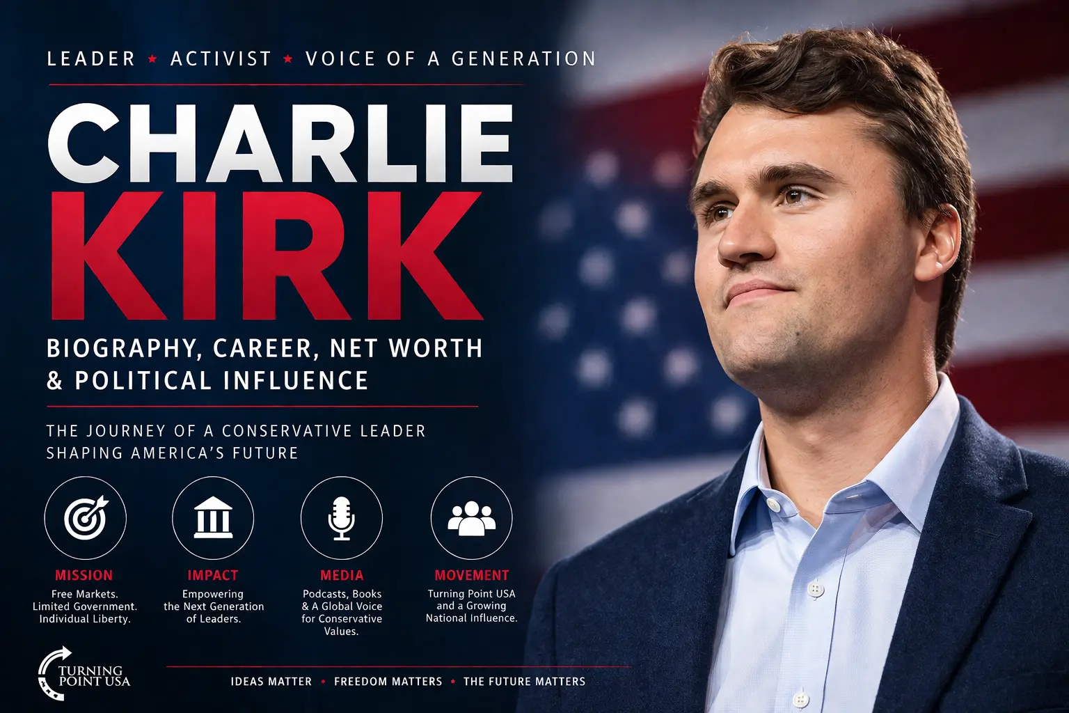 Charlie Kirk Biography, Career, Net Worth & Political Influence
